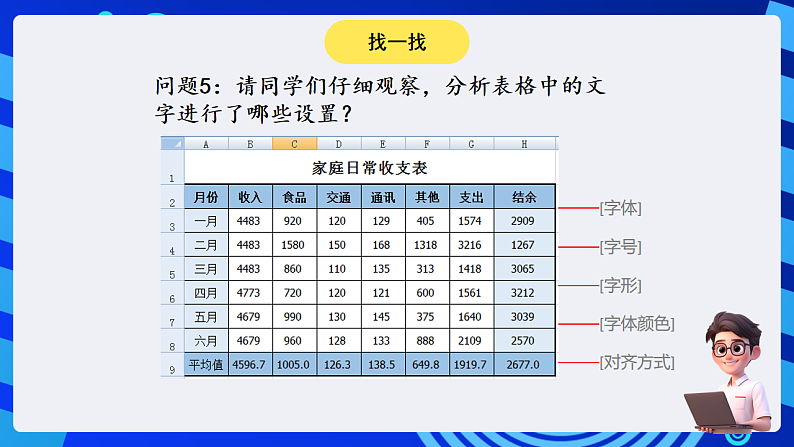 安徽版信息技术七下 第四单元 活动三《美化修饰小账本》课件第6页