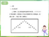 西师大版音乐四下 2《音符》课件