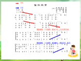 西师大版音乐二下 选唱歌曲《愉快的梦》课件