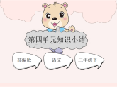 部編版2025三年級語文下冊第四單元知識小結(jié)(復(fù)習(xí)課件) 課件