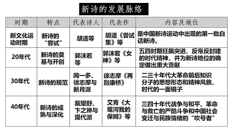 16690157第8页