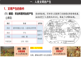 第1课 文明的产生与早期发展课件2024-2025学年高中历史统编版（2019）必修中外历史纲要下册