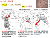 第2课 古代世界的帝国与文明的交流课件2024-2025学年高中历史统编版（2019）必修中外历史纲要下册