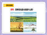 【核心素养】冀人版科学六年级下册 1.3四季的形成 同步课件+同步教案+同步练习