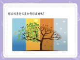 【核心素养】冀人版科学六年级下册 1.3四季的形成 同步课件+同步教案+同步练习