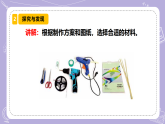 【核心素养】冀人版科学六年级下册 6.21.仿生建筑模型大比拼（二） 同步课件+同步教案+同步练习