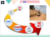 6.1  力（同步课件）-2024-2025学年八年级物理下册同步课堂（鲁教版五四学制2024）