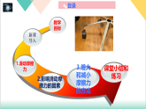 6.4 摩擦力（同步课件）-2024-2025学年八年级物理下册同步课堂（鲁教版五四学制2024）