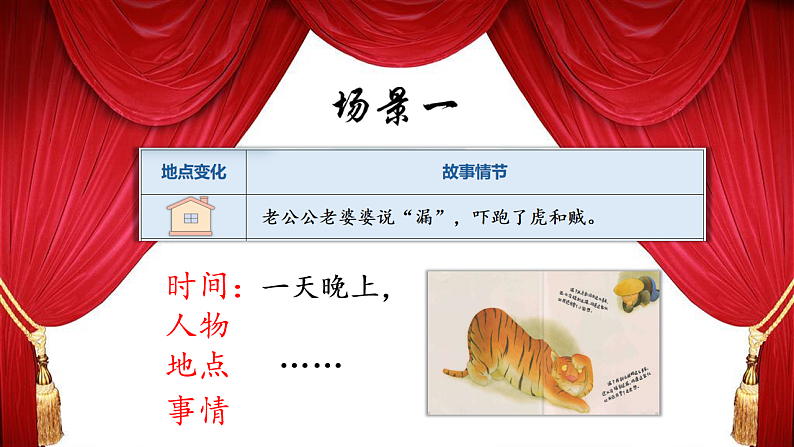 27.漏 第二课时第3页