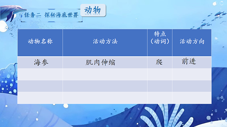 23.海底世界 第二课时第6页