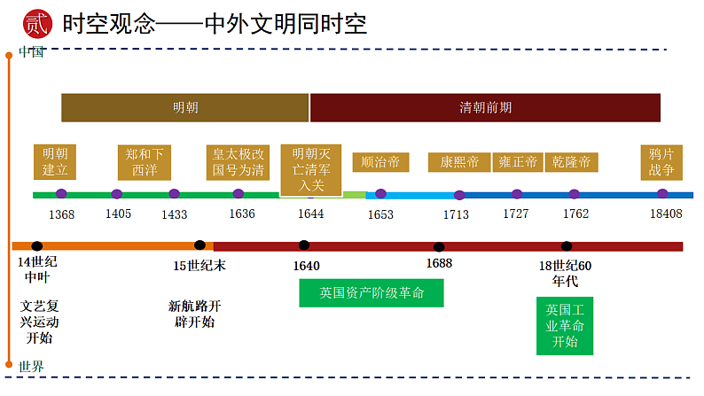 16696035第4页