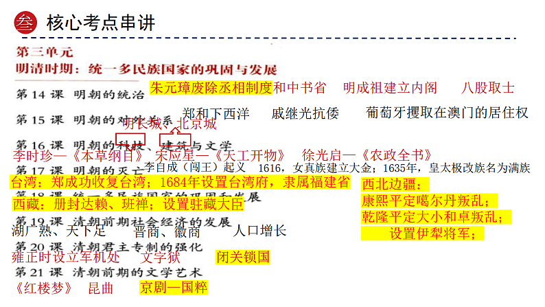 16696035第5页