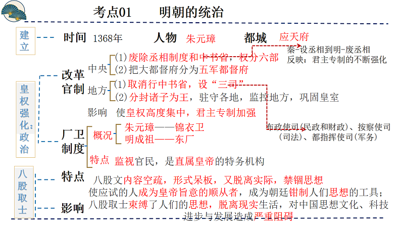 16696035第6页