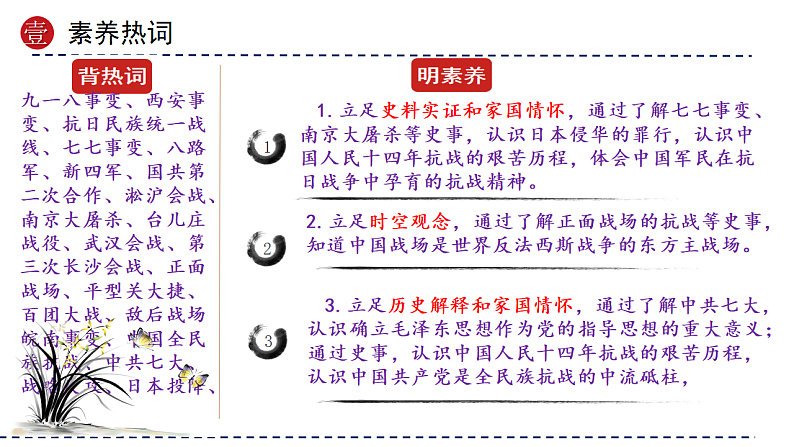 2025年中考初中历史一轮复习 专题13  中华民族的抗日战争 课件第3页