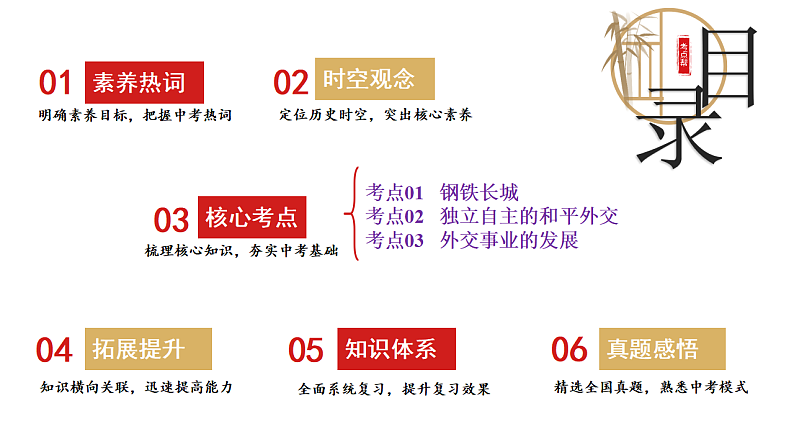 16696048第2页