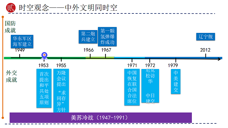 16696048第4页