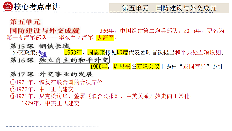 16696048第5页