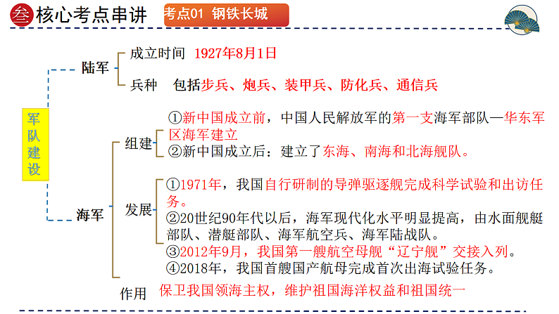 16696048第6页