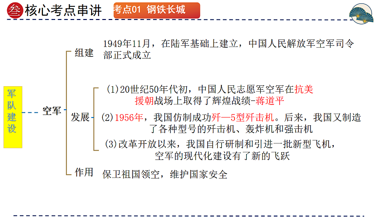 16696048第7页
