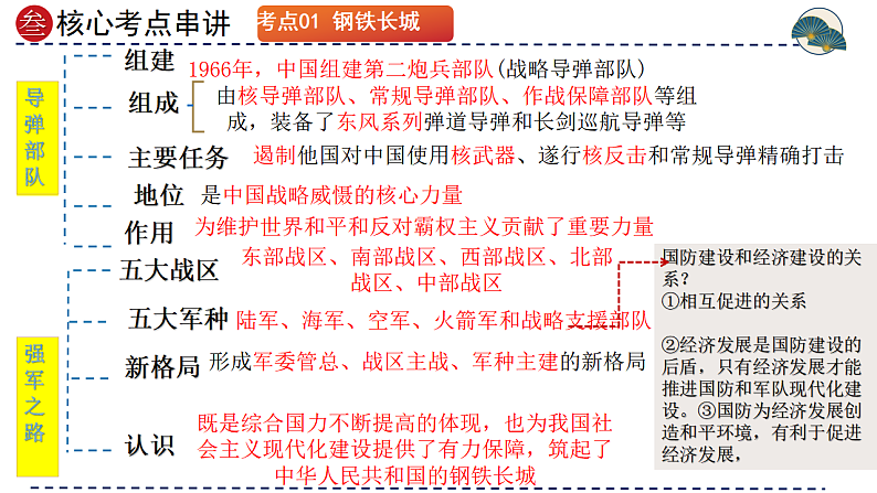 16696048第8页
