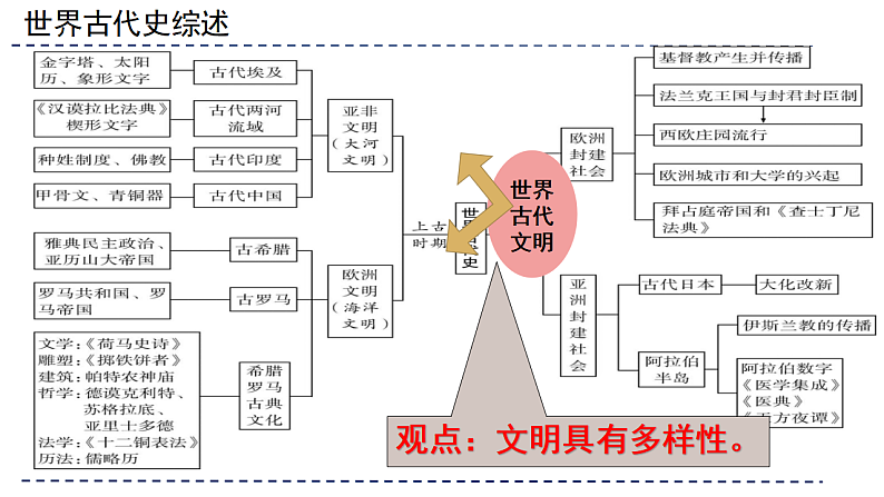 16696050第2页