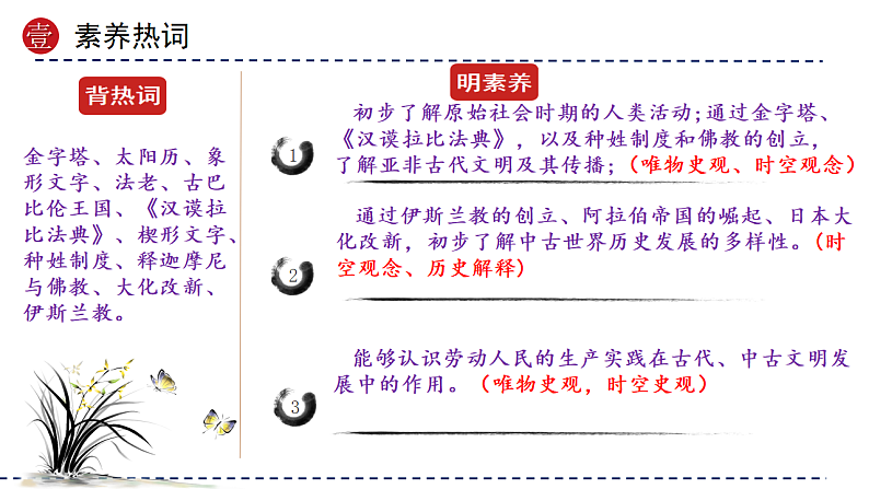16696050第6页