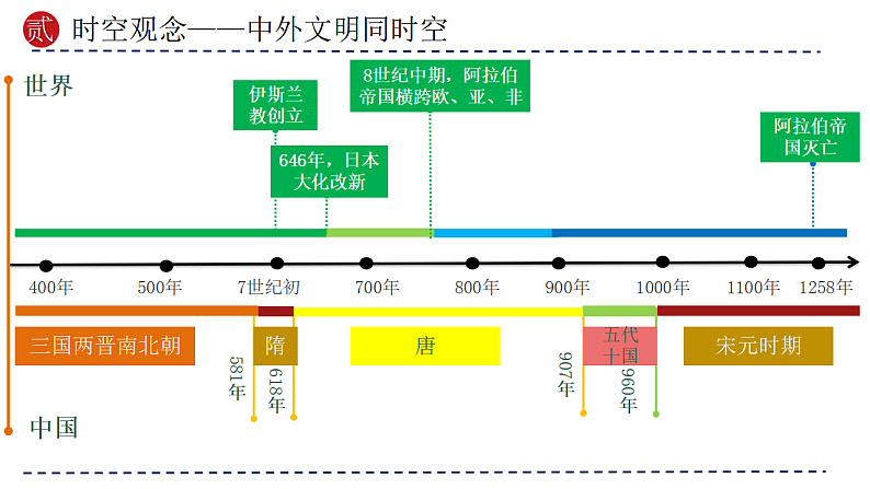 16696050第8页