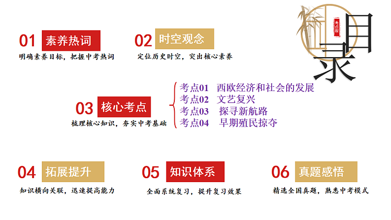 16696052第2页