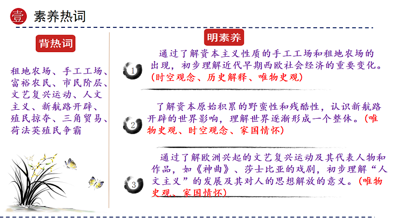 16696052第3页