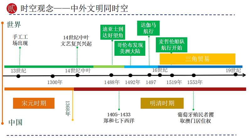 16696052第4页