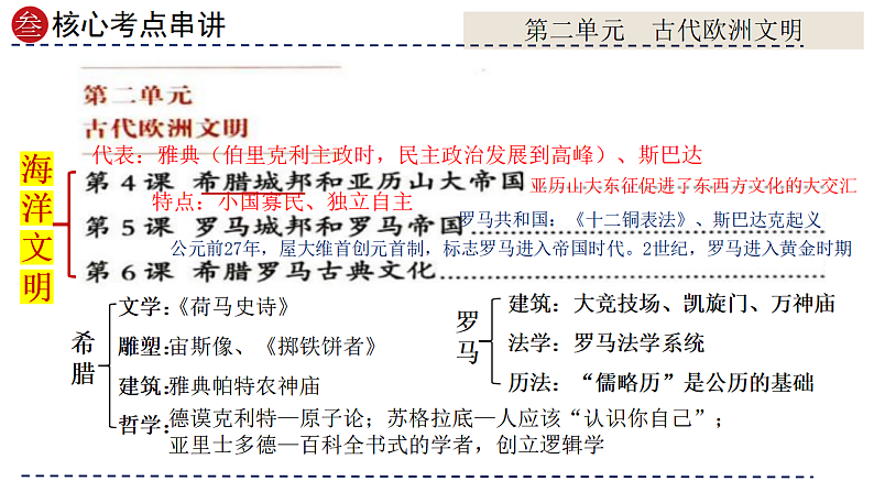 16696052第5页