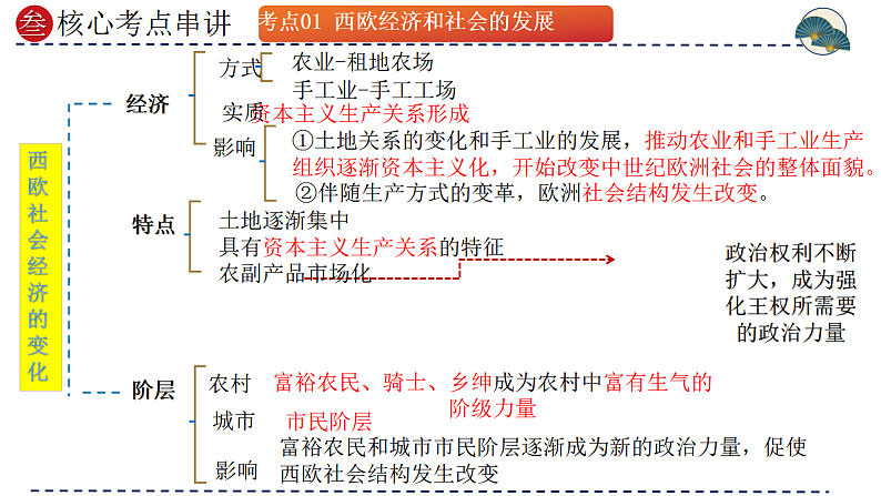 16696052第7页