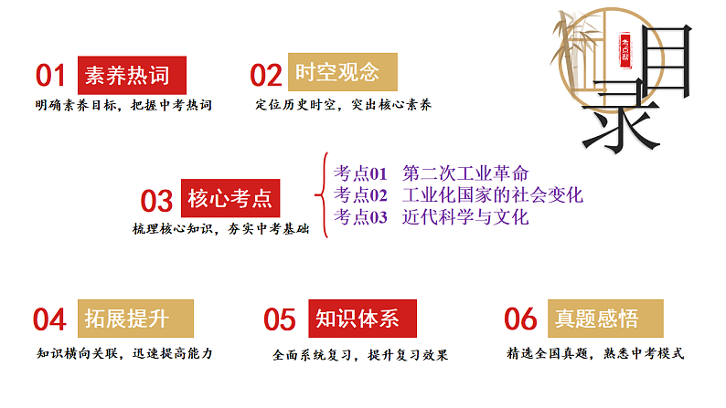 16696056第2页