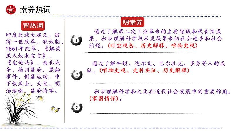 16696056第3页
