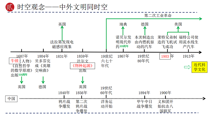 16696056第4页