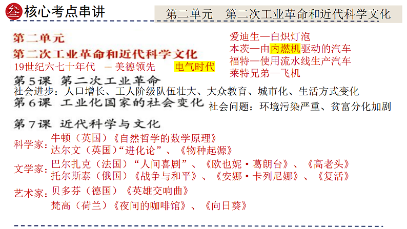 16696056第5页