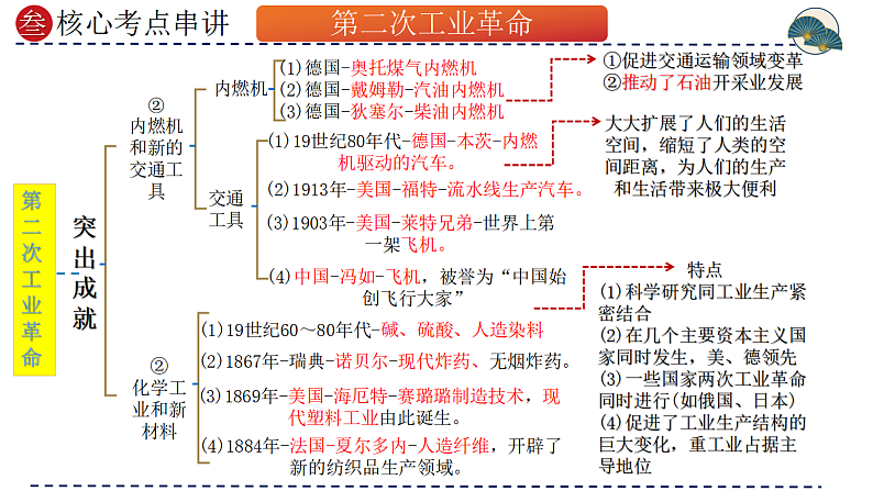 16696056第7页