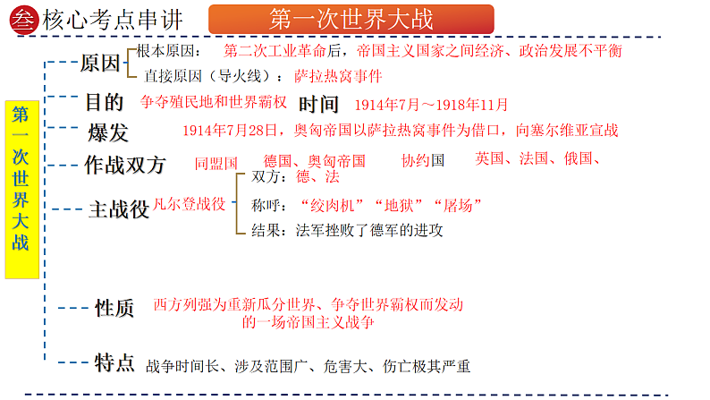 16696057第7页