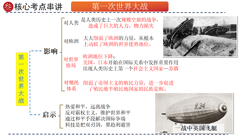 16696057第8页