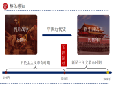 2025年中考初中历史一轮复习 专题34  屈辱抗争 探索进步-  中国近代史模块综述 课件