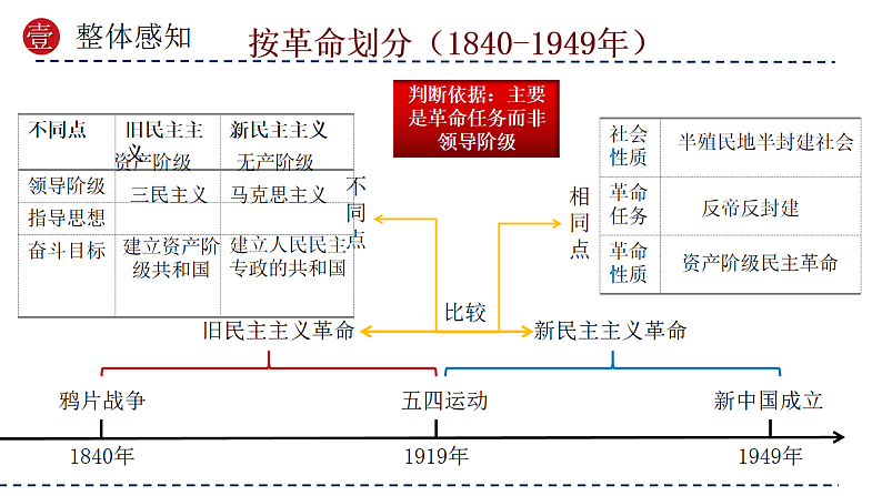 16696062第4页