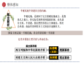 2025年中考初中历史一轮复习 专题34  屈辱抗争 探索进步-  中国近代史模块综述 课件