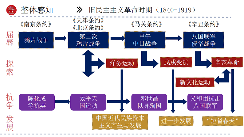 16696062第6页