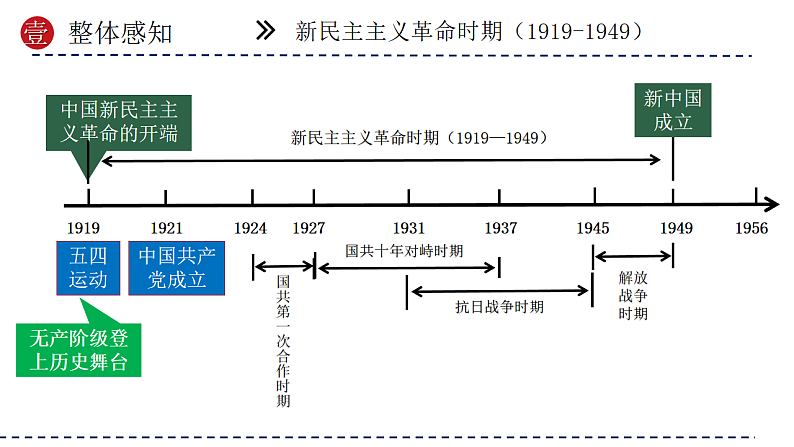 16696062第7页
