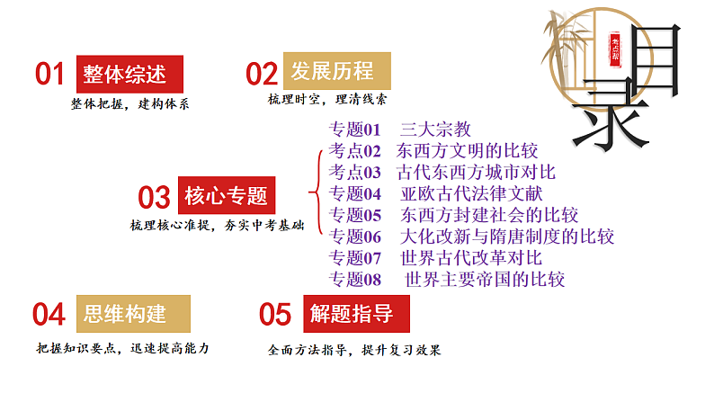 16696064第2页