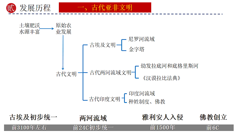 16696064第4页