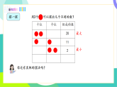 人教版2024數(shù)學(xué)一年級(jí)下冊(cè) 第3單元 8、擺一擺 想一想 PPT課件+教案