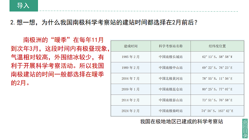 【课件】湘教版（2024）七年级下册8.5《北极地区和南极地区》第6页
