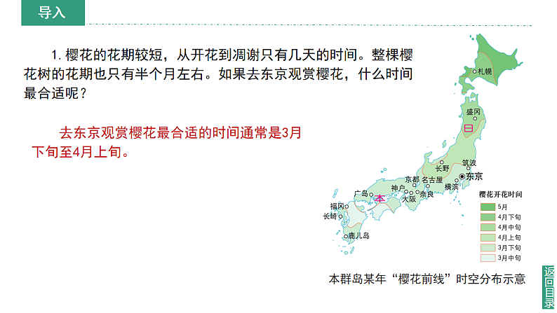 【课件】湘教版（2024）七年级下册9.1《日本》第6页