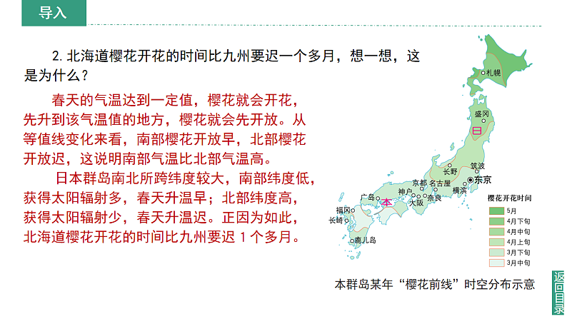 【课件】湘教版（2024）七年级下册9.1《日本》第7页